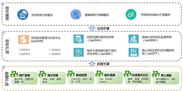 2019厦门海洽会展商介绍系列一 厦门市龙头骨干民营企业一览