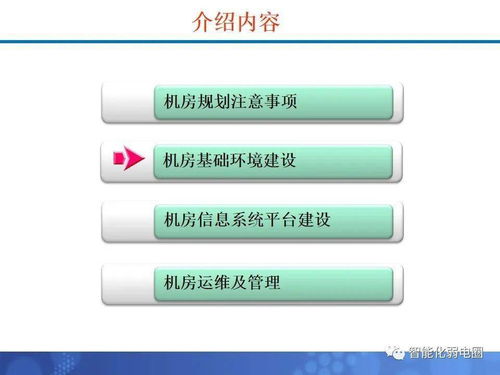 一套数据中心机房工程建设精华版方案 弱电新人学习