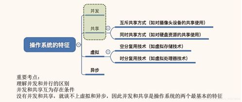 操作系统之计算机系统概述篇